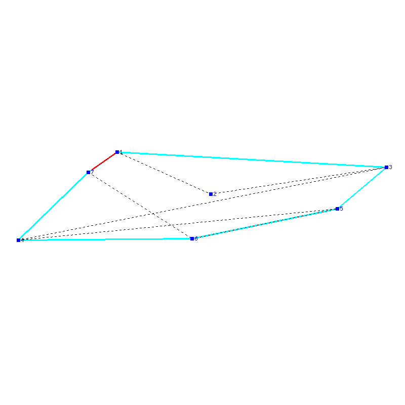 Flugauswertung